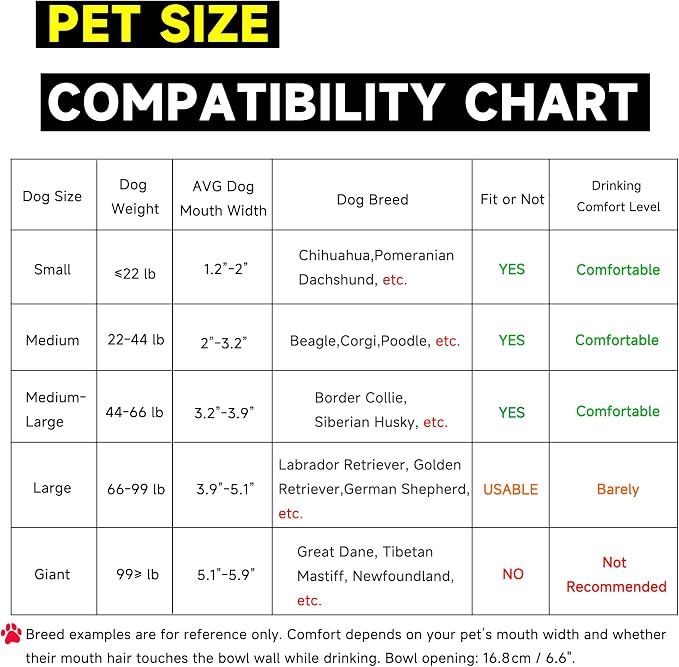 PETIMI Automatic Water Dispenser for Dogs, 101oz Outdoor Dog Water Bowl, 304 Stainless Steel Water Feeder for Small to Large Pets, Large Livestock Waterer, Anti-Tipping, Water Auto-Fill, Easy to Clean