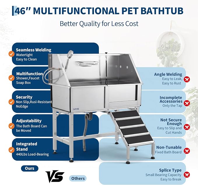 Garvee 46 Inch Stainless Steel Dog Washing Station with Walk-in Ramp, Heavy Duty Pet Grooming Bathtub, Brushed Finish, Right Door Options | 46" Brushed Stainless Steel Heavy Duty Dog Grooming Tub with Walk-in Ramp, Rustproof, for Large Dogs, Salon & Home