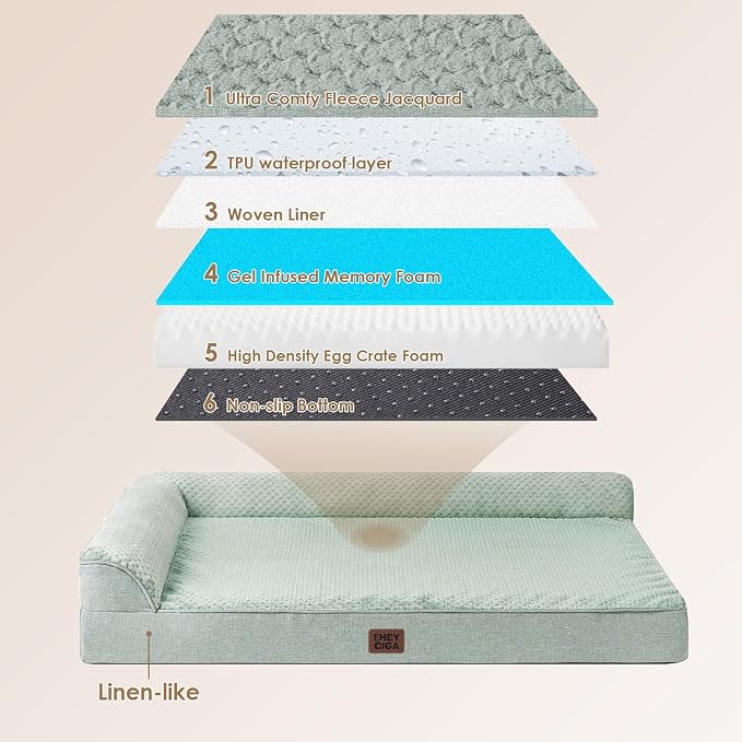 EHEYCIGA Large Dog Bed Memory Foam for Crate, Orthopedic Dog Bed Large Size Dogs with Washable Removable Cover, Waterproof Pet Sofa Couch with Nonskid Bottom, 35x22x6, Greyish Green | Small Dog Sofa with Washable Removable Cover, Waterproof Pet Couch f...