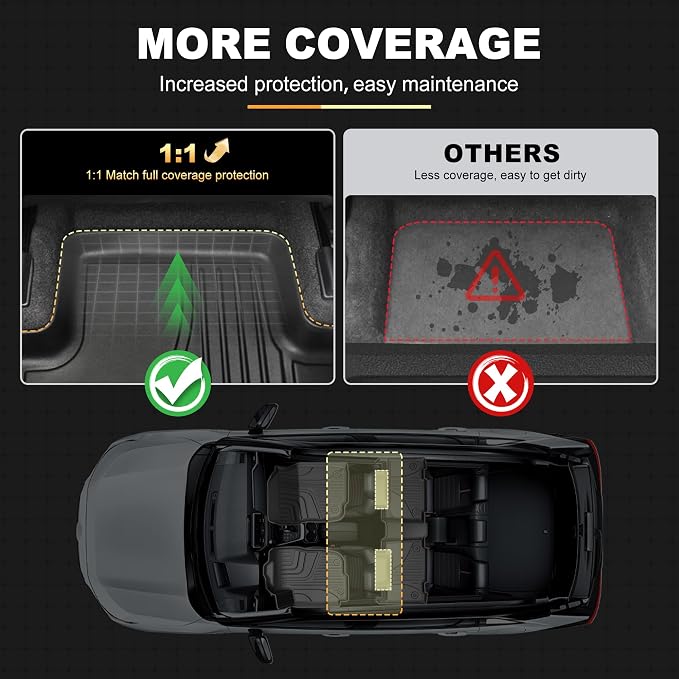 AOMSAZTO Floor Mats Compatible with 2013-2018 Toyota RAV4 All Weather Floor Liner TPE Custom Fit Mats for Toyota RAV4 1st & 2nd Row Car Mats