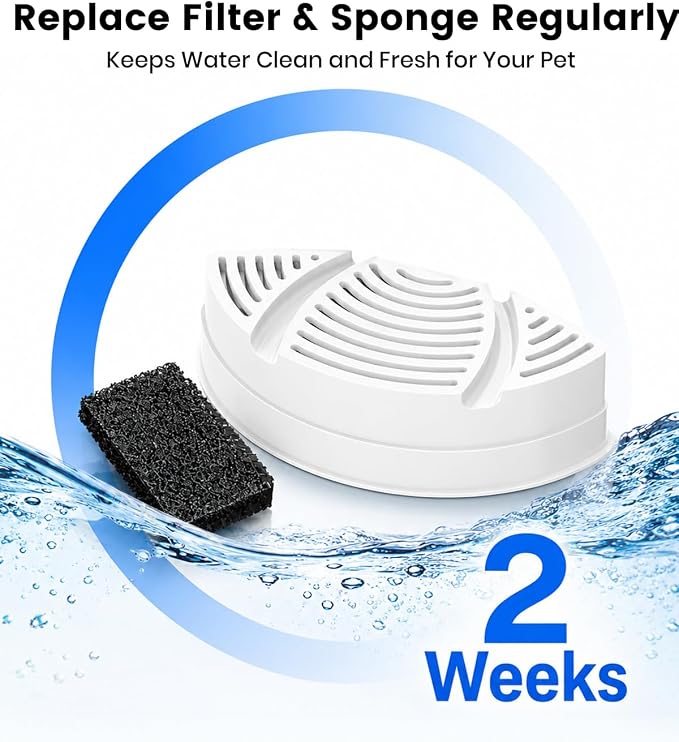Official Replacement Filters for Pet Water Fountain | 15 Pack Replacement Filters - Self-Designed Filtration System - Easy Filter Changes - Compatible with SohoTeco Fountain