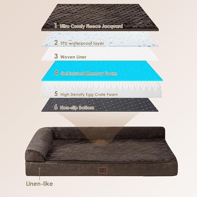 EHEYCIGA Orthopedic Dog Bed Medium Size Dogs, Memory Foam Dog Bed with Washable Removable Cover, Waterproof Pet Sofa Couch for Crate with Nonskid Bottom, 30x20x6,Brown | Small Dog Sofa with Washable Removable Cover, Waterproof Pet Couch for Crate with ...