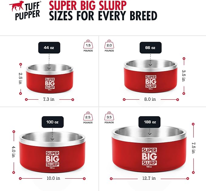 Tuff Pupper 100 oz Heavy Duty Insulated Stainless Steel Dog Bowl for Large Dogs, Non-Slip Base, Dishwasher Safe
