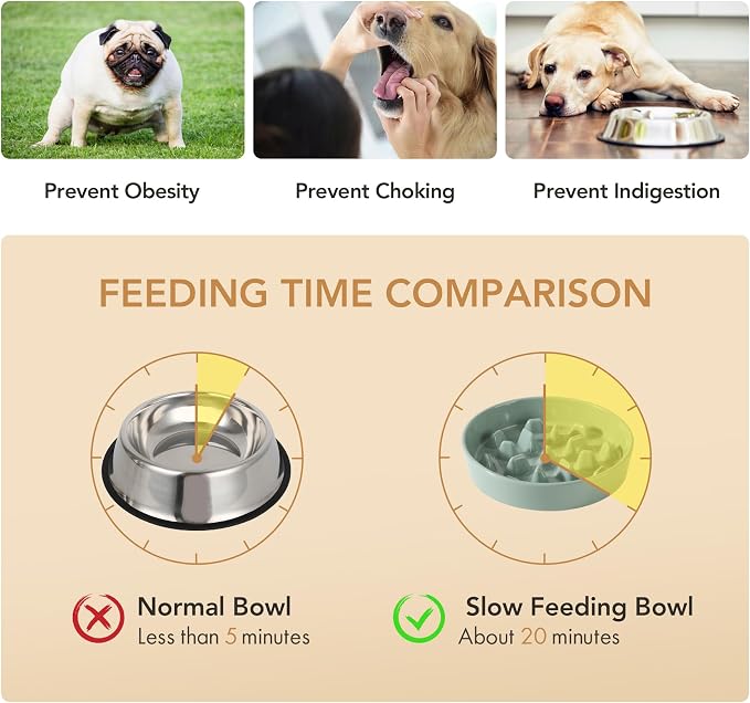 Havniva Dog Bowls Slow Feeder, Ceramic Slow Feeder Dog Bowls for Fast Eater | 3.2 Cups Dog Food Bowl Puzzle Feeder, Slow Feeding Bowls for Large Dogs, Non-Slip Base, Anti-Choking