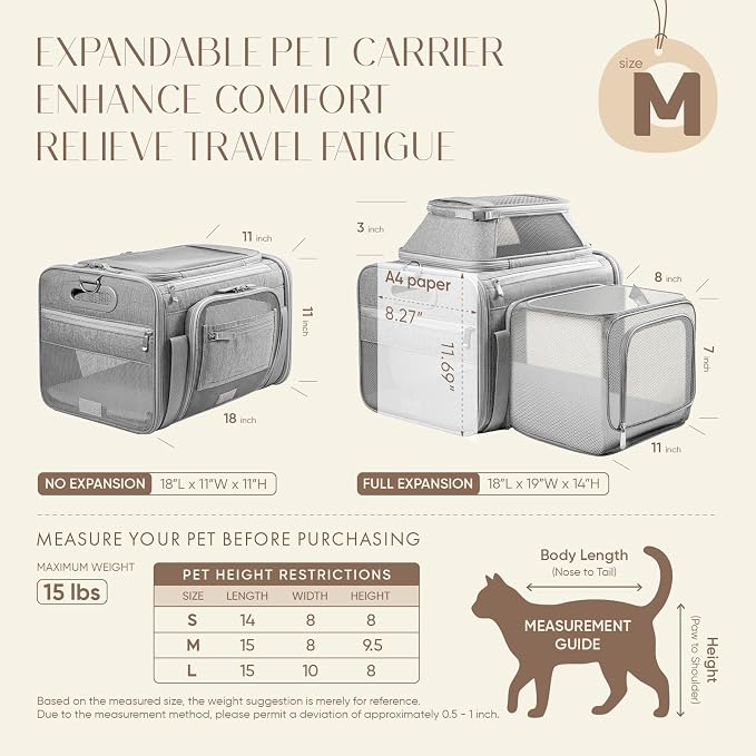 Top-Side Expandable Pet Carrier, Treat Window,18x11x11 Airline Approved | for Delta American United,Soft-Sided Cat Carrier, Anti-Scratch Mesh,Lockable Zippers,Dog Carrier for Kitten,Rabbit,Puppy,Grey
