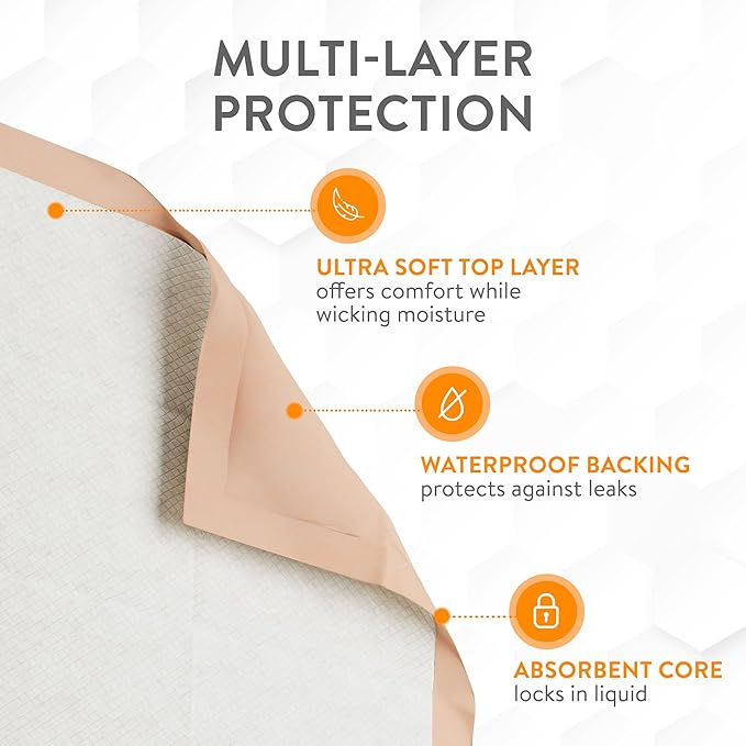 Inspire XL Super Absorbent Bed Pads for Chronic Incontinence 30 x 36 Ultra Thick 100 Grams | Bed Pads Disposable Adult Elderly Care | Chucks Disposable Underpads for Incontinence (50 Count)