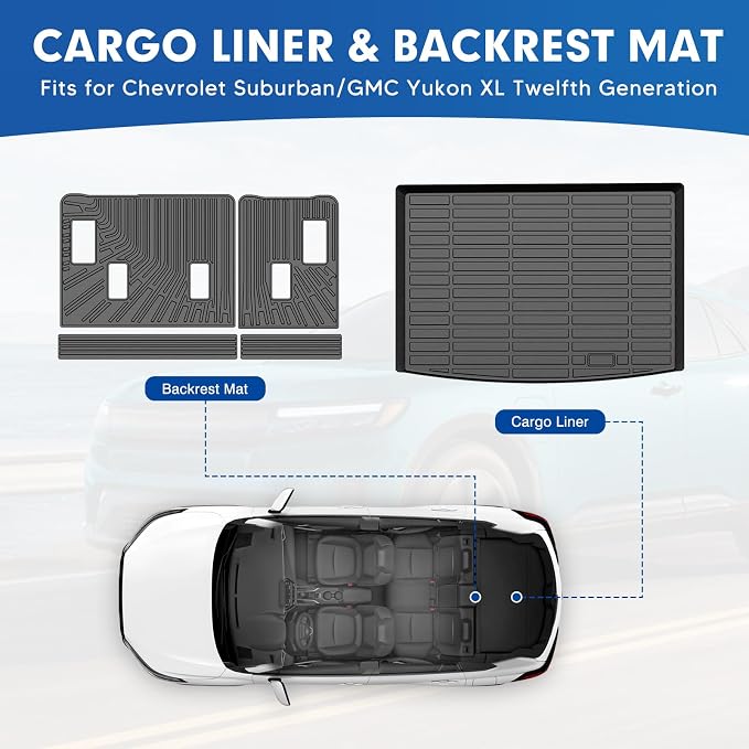 Mixsuper Cargo Liner for Chevy Suburban/GMC Yukon XL 2021-2026, All Weather Trunk Mat Backrest Mat TPE Back Seat Cover Protector for Suburban Yukon XL Accessories