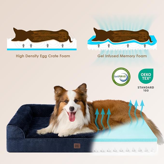 EHEYCIGA Orthopedic Dog Bed Medium Size, Memory Foam Dog Bed, Navy Blue | Small Dog Sofa with Washable Removable Cover, Waterproof Pet Couch for Crate with Nonskid Bottom, 30x20x6