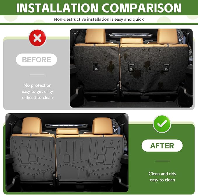 2nd Row Seat Back Mat for 2025 2026 Toyota 4Runner 5&7 Seats, Kick Mats Rear Backrest Cover All Weather TPE Protector Cargo Liner Accessories
