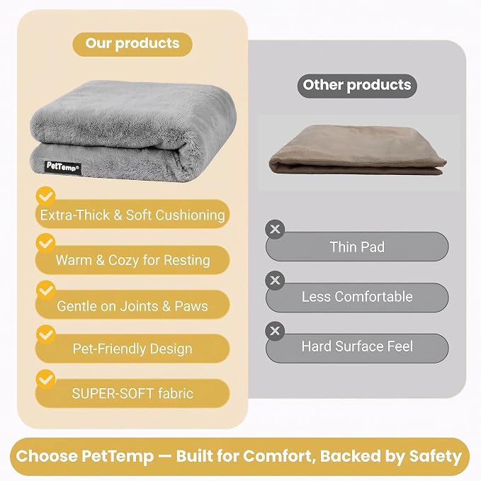 Pet Heating Pad for Cats Dogs Indoor & Sheltered Outdoor Waterproof Heated Cat Bed Heated Dog Bed Chew Resistant Cord Constant Temperature Gray 16 x 13 Inch