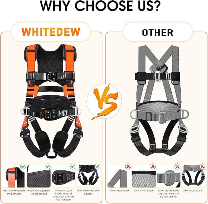 Fall Protection Premium Safety Harness with Shock Absorbing Lanyard, Vented & Padded Shoulder, Legs & Back - Upgrade 4 Quick Buckles (Orange)