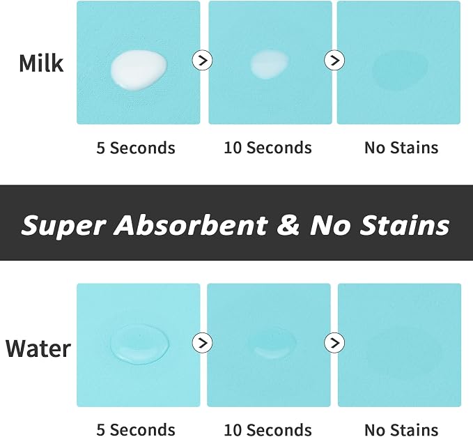 HotLive Dog Food Mat - Absorbent Cat Mat for Food and Water, No Stains Pet Feeding Bowl Mat, Easy to Clean Pet Placemats, Quick Dry Dog Water Dispenser Mat for Messy Drinkers | Teal 12"x 19"