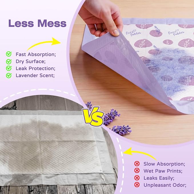 Dog Training Pads-24"x 24",Disposable Puppy Pads,100Cts | Super Absorbent, Lavender Scented, Leak-Proof & Adhesive Tabs, Quick-Dry Surface,Odor Control Pee Pads for Small Puppy Dogs