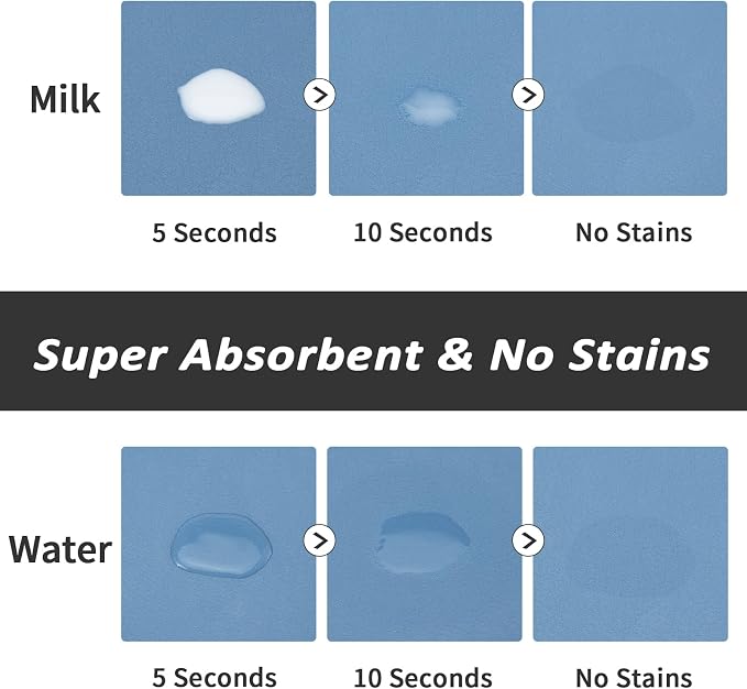 HotLive Dog Food Mat - Absorbent Cat Mat for Food and Water, No Stains Pet Feeding Bowl Mat, Easy to Clean Pet Placemats, Quick Dry Dog Water Dispenser Mat for Messy Drinkers | Blue 12"x 19"