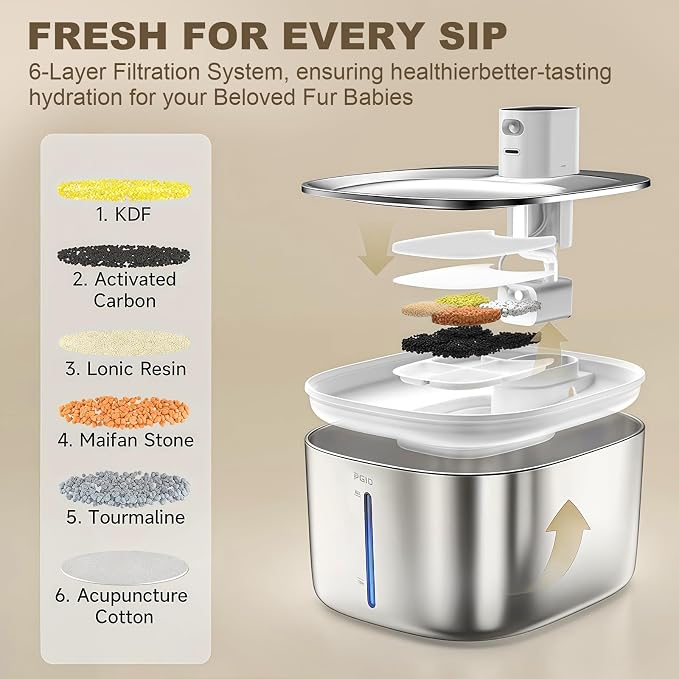 Wireless Cat Water Fountain Stainless Steel,4.5L Cordless Pet Fountains for Dringking,4000mah Battery Operated Cat Water Pountain,Automatic Dog Dispenser w Pet Hair Remover Gloves