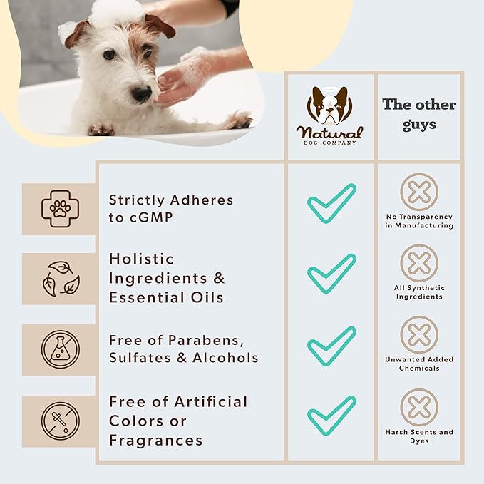 Natural Dog Company Sensitive Skin Dog Conditioner – Oatmeal Moisturizing for Sensitive & Itchy Skin, Detangling Grooming Formula for Long Haired Dogs, with Manuka Honey & Chamimile, 128 oz