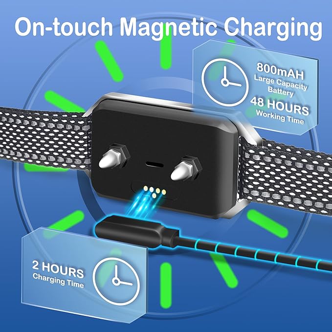 GPS Invisible Fence Dollar for Dog, Electric Dog Fence Wireless System, Radius Range 98-3278ft Perimeter Dog Collar with 3 Training Mode, IPX7 Waterproof and Magnetic Charging for Outdoor Use Only