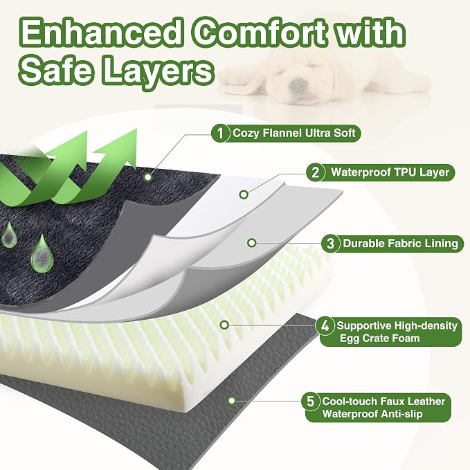 Waterproof Dog Bed Large Sized Dogs, Orthopedic Washable Crate Pad 35"x22" | Outdoor Pet Bed Foam, Reversible Faux Leather & Flannel, Durable Removable Cover, Anti-Slip Bottom,Kennel Pad 36" Dark Gray