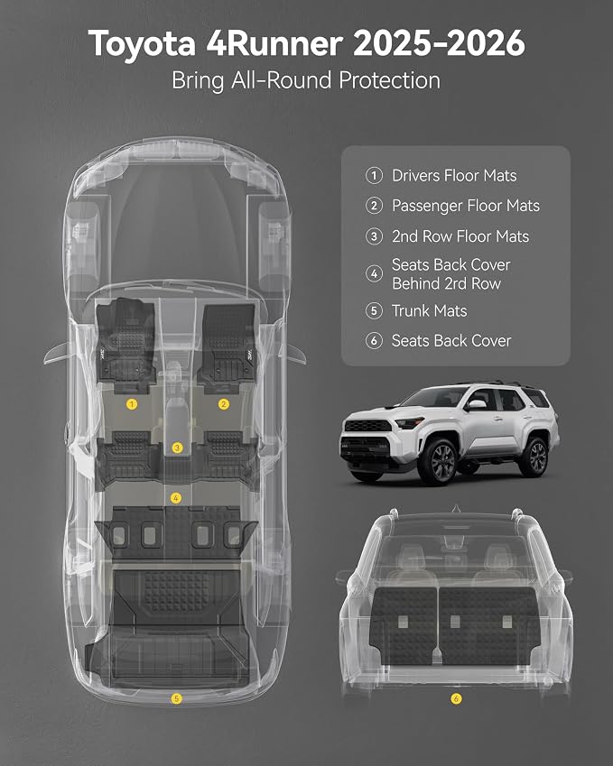 3W Floor Mats for Toyota 4Runner 2025 2026 5 Seats(Not fit Hybrid), All Weather TPE Custom Fit Floor Liner & Trunk Mat & 2nd Row Under Seat Mat & Backrest Mat for 4 Runner Full Set 7Pcs