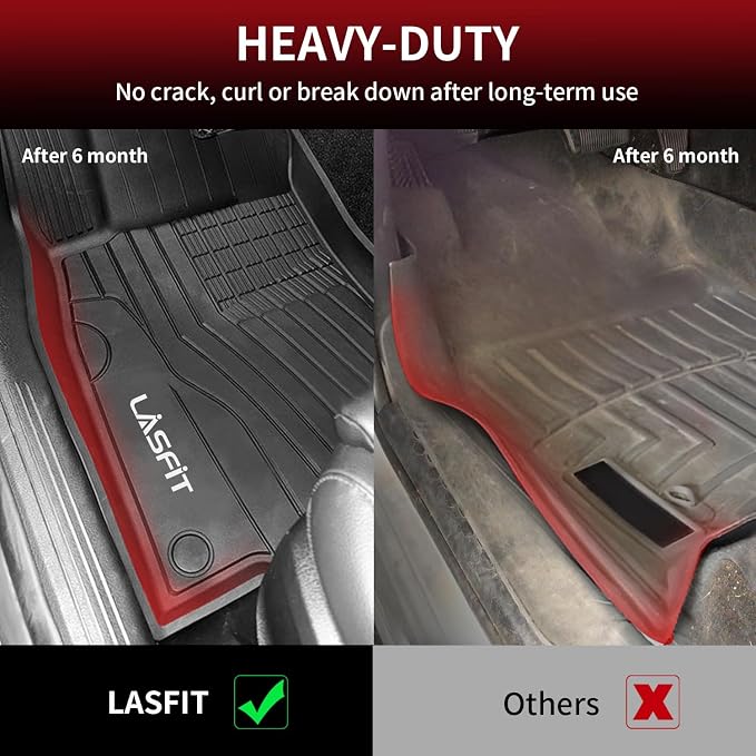 LASFIT Floor Mats for Mercedes Benz GLB 250/35 AMG (Fit 5 Seats) 2026 2025 2024 2023 2022 2021 2020, All Weather TPE Custom Fit Floor Liners for GLB250 & GLB35 AMG 1st & 2nd Row Car Mats, Black