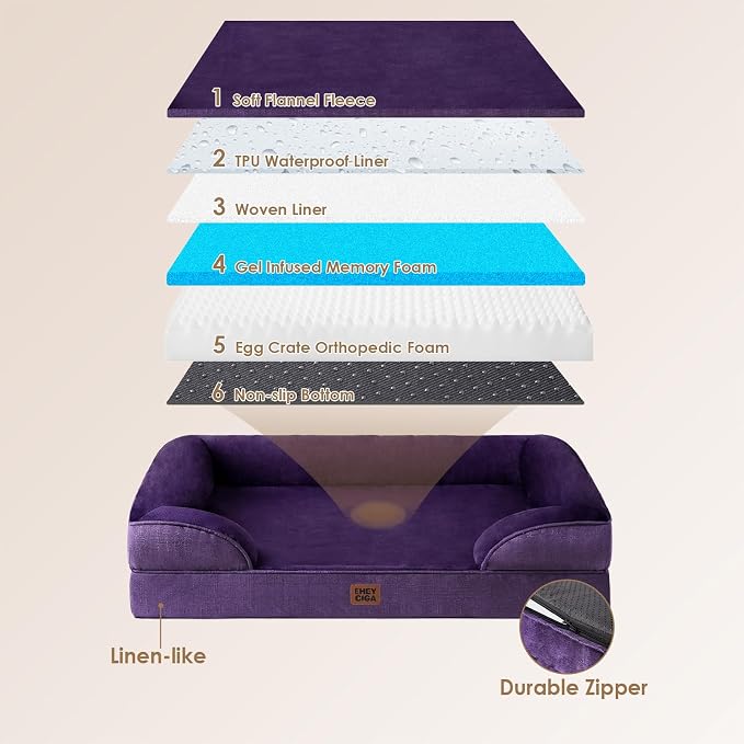 EHEYCIGA Orthopedic Dog Beds Large Sized Dog, Waterproof Washable Pet Bed | Non-Slip Bottom and Egg-Crate Memory Foam XL Dog Couch Bed with Washable Removable Cover, Purple, 41Inch