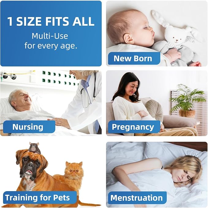 SOFYFINE Bed Pads 30"x36" Thicken Elderly Adults Incontinence Underpads Disposable, Absorbent Chucks Waterproof,XL Extra Large Puppy Pee Training Pad[75 Pads]