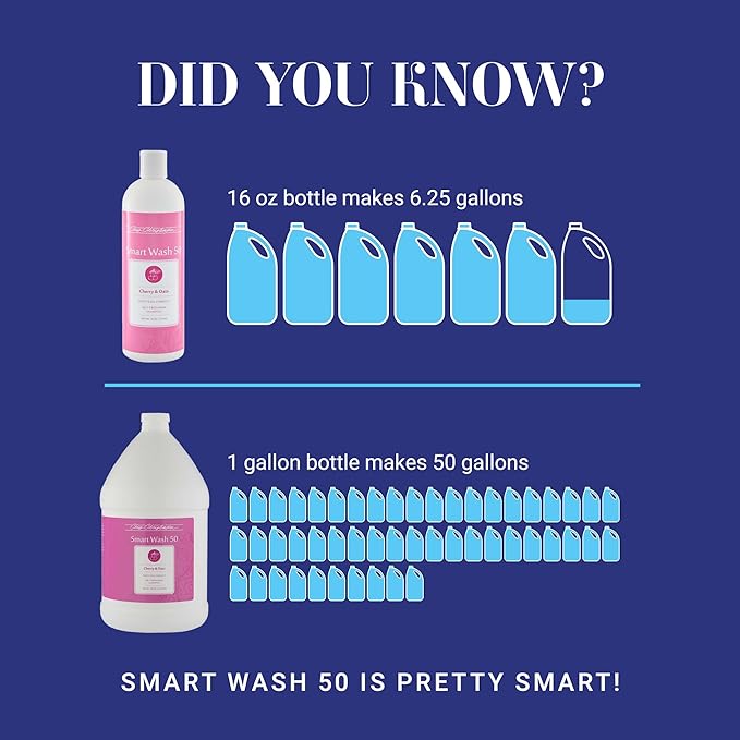 Chris Christensen Smartwash50 Cherry & Oats Ultra Concentrated Dog Shampoo, Makes Up to 50 Bottles, Groom Like A Professional, Delightfully Fragranced, Suitable for All Coats, Made in USA, 16 Oz