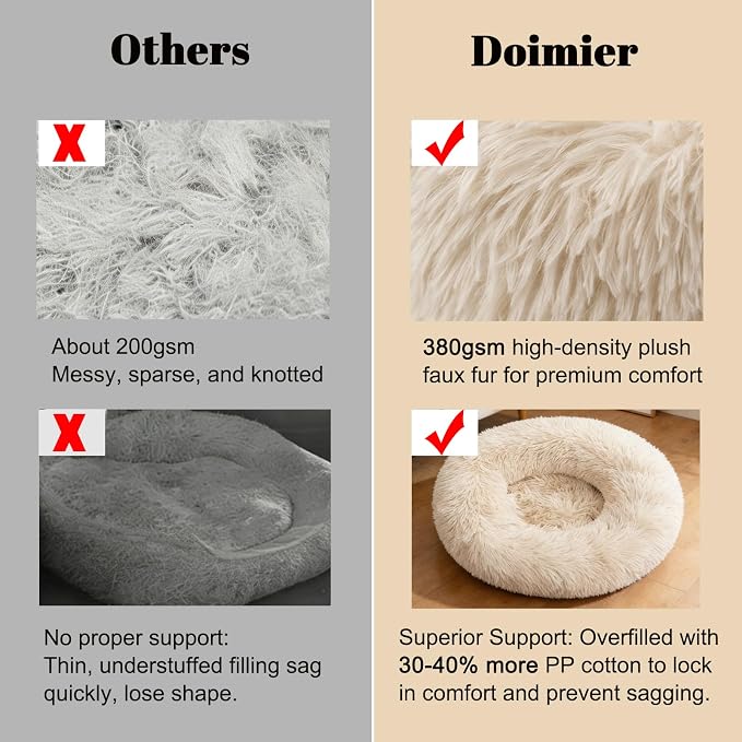 Calming Donut Dog Bed Medium Size Dog - Washable Removable Cover Non-Slip Bottom, Round Pet Bed Cat Bed Warming Fluffy Plush Faux Fur Anti-Anxiety, Fits up to 45 lbs (Beige, 30")