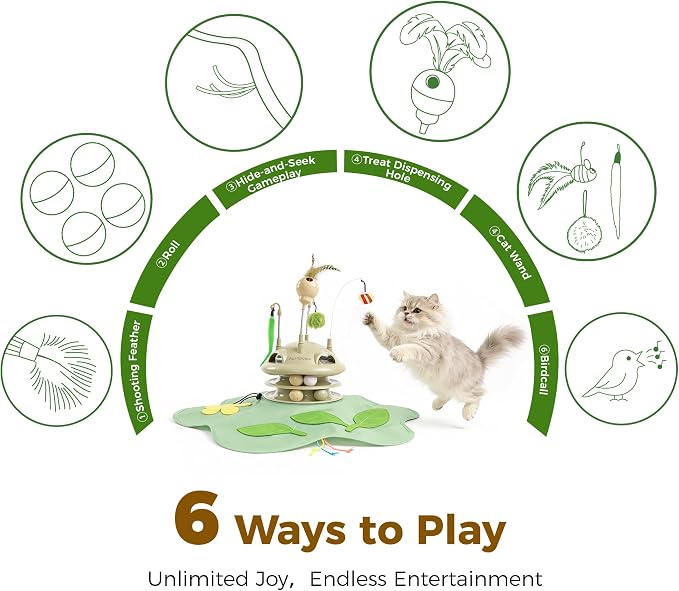 Cat Toys Rechargeable, 6-in-1 Automatic Interactive Cat Toys | Touch Activated Hide and Seek,Moving Feather,Spring Teaser,Treat Dispensing,Dual Track Balls with Chirping for All Breeds