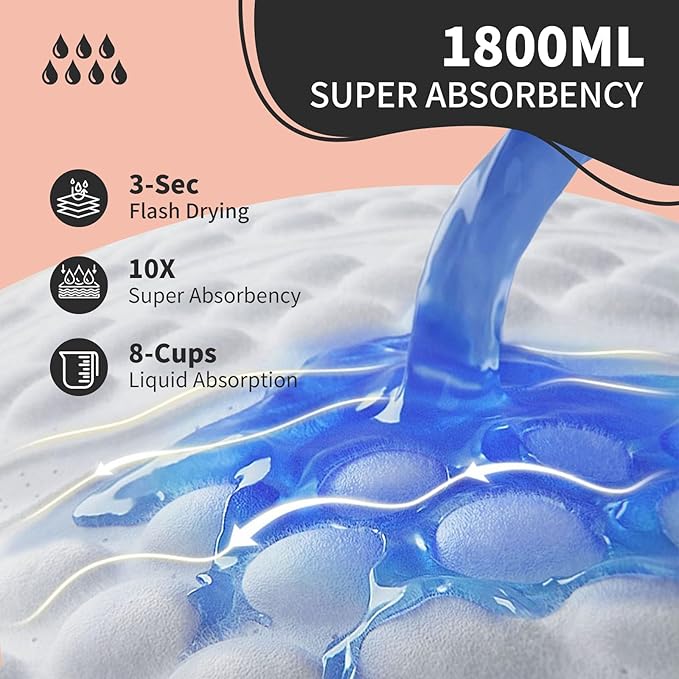 MKISS 30" x 36" Disposable Bed Pads [75 Counts], Heavy Absorbency Underpad | Super Absorbent, Extra Large, Leakproof & Waterproof Protection, Dry Quickly, Soft Fabric Surface Pads for Adult, Pets