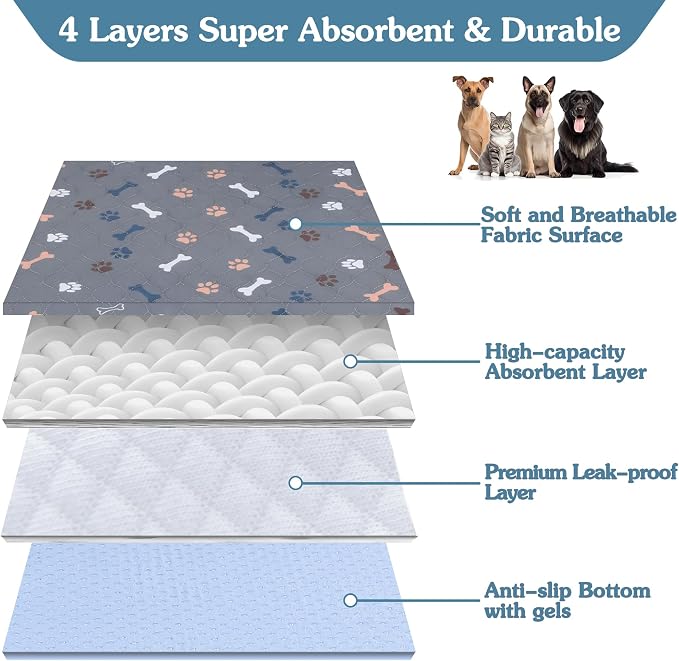 Washable Pee Pad for Dogs, 1 Pack Extra Large Puppy Pads, 72"x72" | Super Absorbent, Waterproof & Leakproof, Non-Slip Bottom, Machine Washable, For Floors, Beds, Couches, Crates, Carpets, Cars