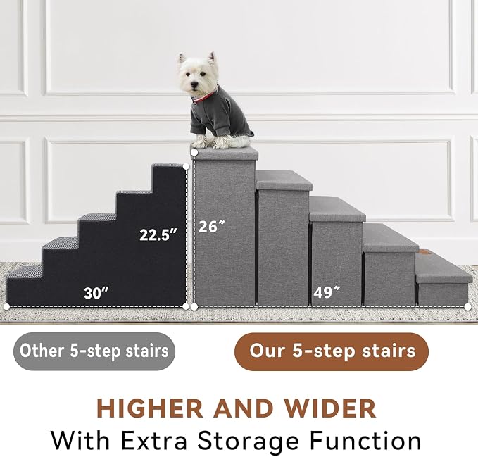 Zerbuger Dog Stairs with Storage, Grey 5 Steps Dog Ramp no Condo for Bed | 26" H Wider Dog Steps for High Beds Couch, Folding Storage Pet Stairs Gift for Climbing Small/Medium/Large Old Dogs Cats