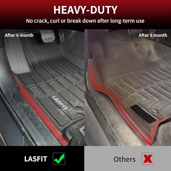 LASFIT Floor Mats for Jeep Grand Cherokee L 2021-2025 2026 (ONLY for 6-Passengers Without Center Console) All Weather TPE Custom Fit Car Mats Floor Liners 1st & 2nd & 3th Row, Black