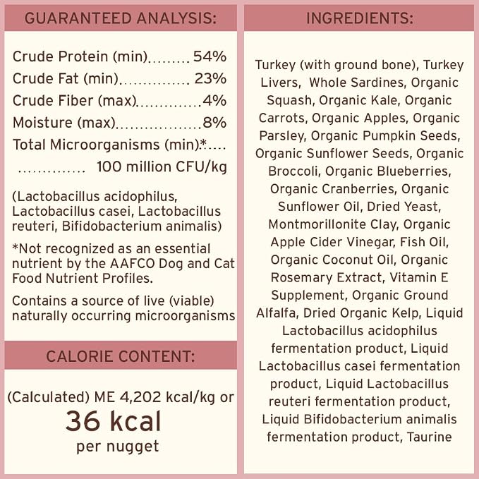 Primal Freeze Dried Raw Dog Food Nuggets, Turkey & Sardine Complete & Balanced Meal, Also Use as Topper or Treat, Premium, Healthy, Grain Free, High Protein Raw Dog Food, 14 oz