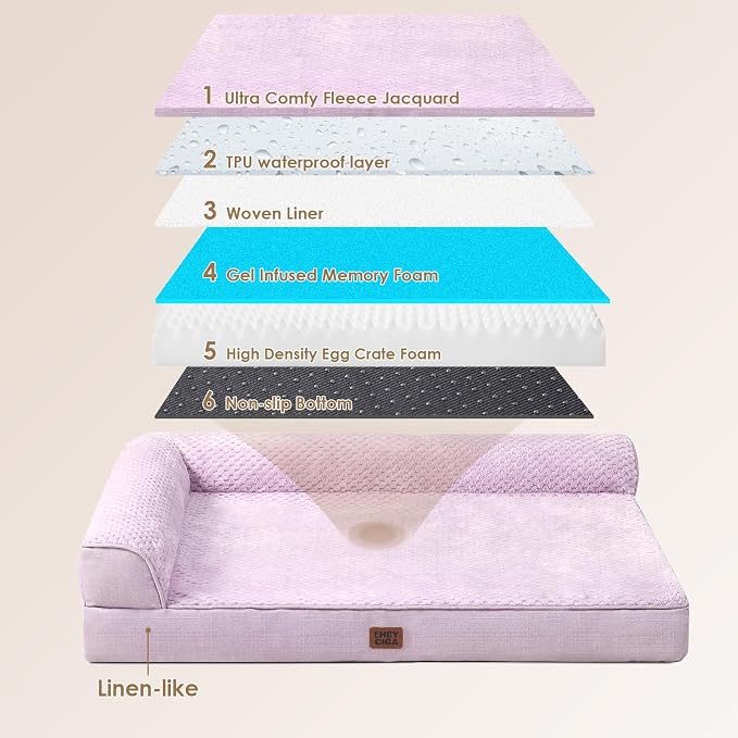 EHEYCIGA Memory Foam Dog Bed for Crate, Large Orthopedic Dog Bed, Lilac | Washable Removable Cover, Waterproof Flat Pet Sofa Couch with Nonskid Bottom, 36x27x6