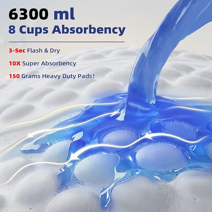 SOFYFINE 150 Gram Heavy Duty Chucks 40"x36" Disposable Tear Resistant Adult Incontinence Bed Pads,3XL Extra Large Thicken Puppy Pee Pad,10X Super Absorbency 360 Lb Transfer[20 Pads]