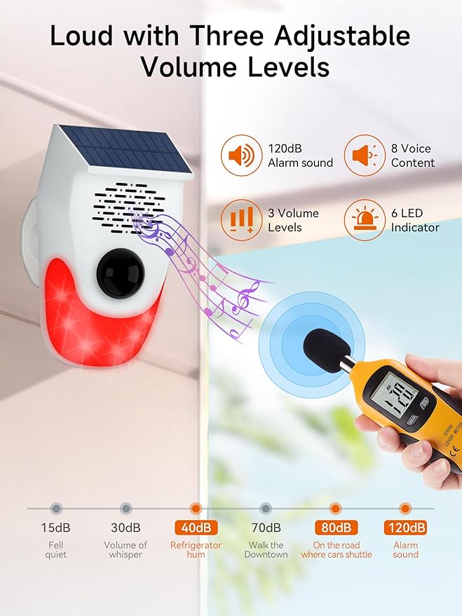 Solar Motion Sensor Alarm with Custom Voice Upload - 120dB Loud Noise Maker & Strobe Lights, Remote Control, IP65 Waterproof for Deer/Bear Deterrent, Chicken Coop Security, Pool Safety Alerts