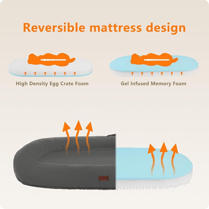 Human Dog Bed for Adult, Orthopedic Gel Memory Foam, 71"x47"x9" | Human Dog Bed Fits Adult & Pets, Reversible Egg-Crate Foam Cushion, Washable Pet Bed with Blanket, Cement Grey