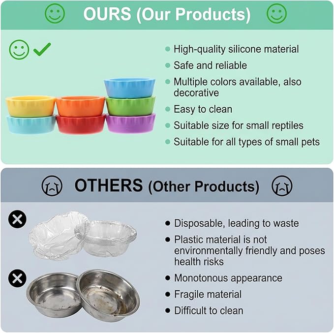 7 Pack Crested Gecko Food Dish and Water Bowl Small Reptile Feeding Cups Reusable Hermit Crab Food Dish Feeder &Corner Foods Dishs Gecko Water Bowl for Bearded Dragon Tank Tortoise Isopods Crab