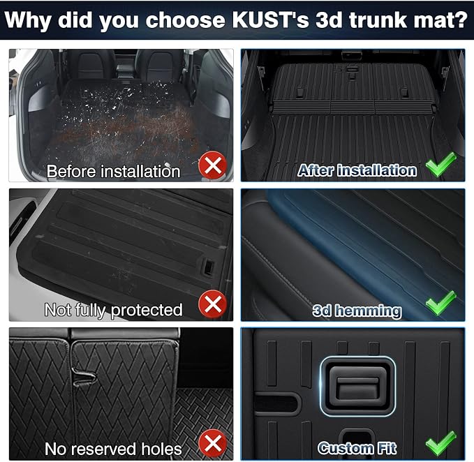 KUST Custom Fit Trunk Mat for 2020-2024 2025 Tesla Model Y Accessories 5 Seater (Not for 7 Seat or Juniper) Cargo Mat Liner Back Seat Protector All Weather Protection Black