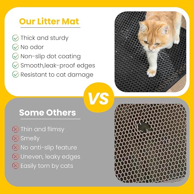 Cat Litter Mat, Upgrade Super Waterproof Back Layer Litter Box Mat, Non Slip, Durable, Soft on Paws Kitty Trapping Matt (27"x19", Black)