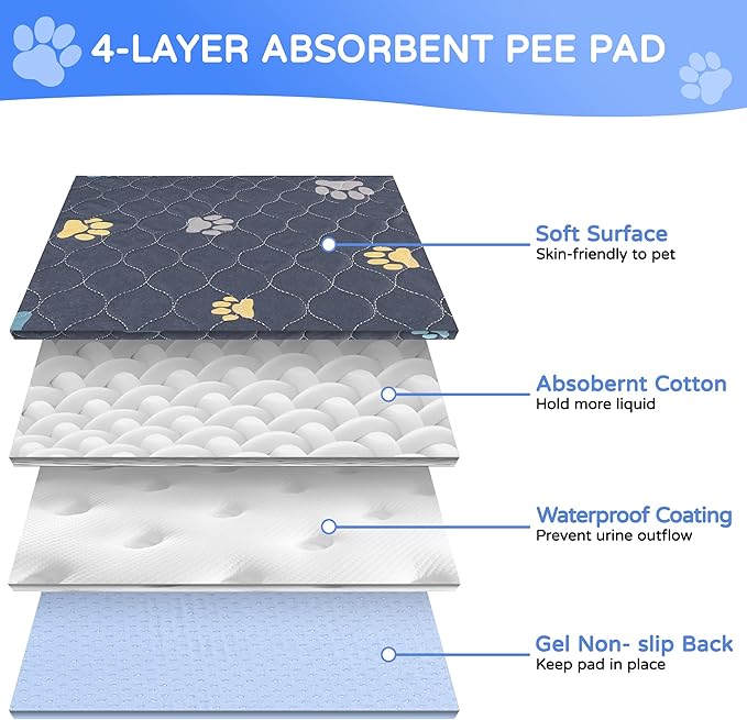 Aitmexcn Washable Pee Pads for Dogs, 2 Pack Extra Large Reusable Puppy Training Pads, Heavy Absorbency, Leak-Resistant Non-Slip Dog Mats for Playpens, Whelping and Senior Dogs (54"x54")