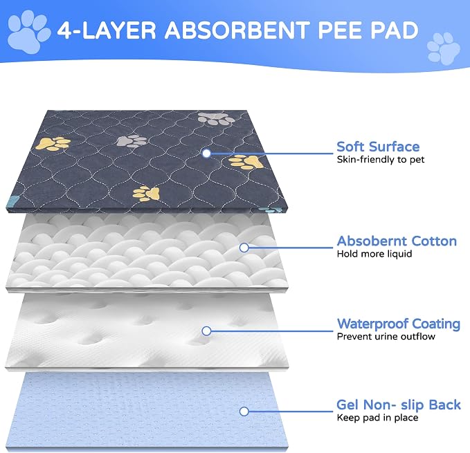Aitmexcn Washable Pee Pads for Dogs, 4 Pack Reusable Puppy Pads, Absorbent Leak-Resistant Non-Slip Dog Mats for Puppy Training, Playpens, Crates and Senior Dogs (32"x36")