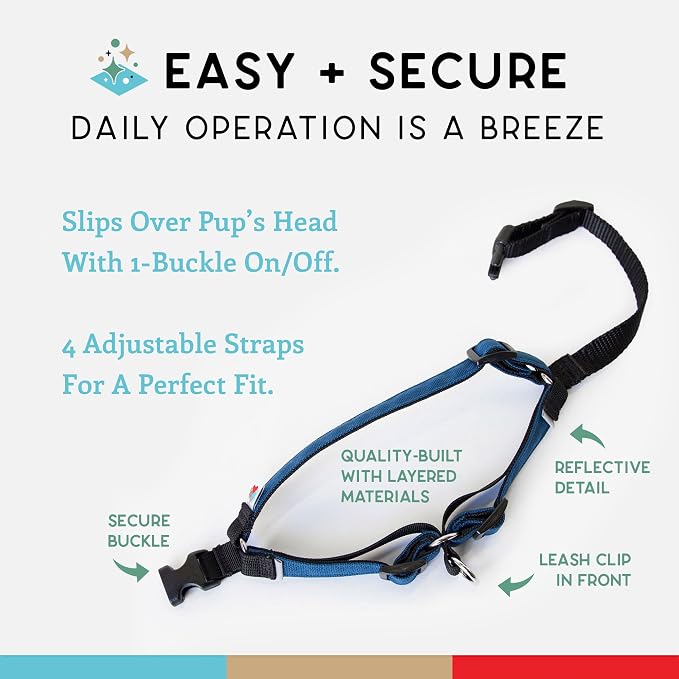 No Pull Dog Harness | Comfortable Training Harnesses | Effective No Pull Design | Ideal for Medium Sized Dog | 4-Point Adjustable(M - 22~28 inch Girth, Navy)