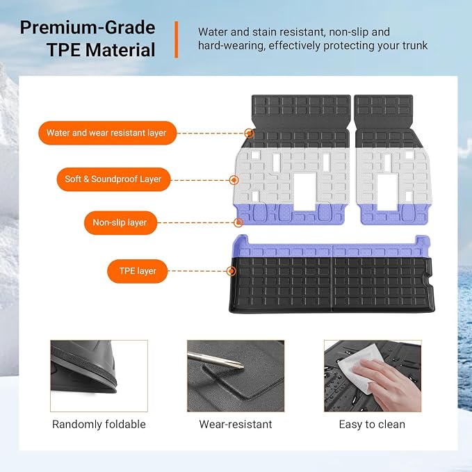 powoq 3rd Row Cargo Mat Compatible with 2021-2026 Toyota Sienna Trunk Mat Backrest Mat TPE Cargo Liner Replacement for 2021 2022 2023 2024 2025 2026 Toyota Sienna Accessories(Trunk Mat+Backrest Mat)