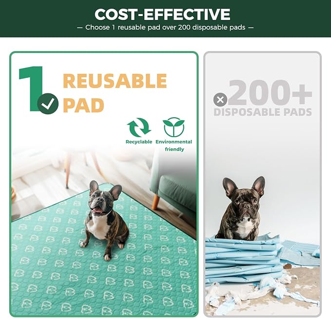 FXW Washable Pee Pads for Dogs, Super Absorbent, 39" x 63", 1 Pack | Machine washable, Non-slip backing, Fits 24"H 6-Panel FXW Rollick/Homeplus Playpens
