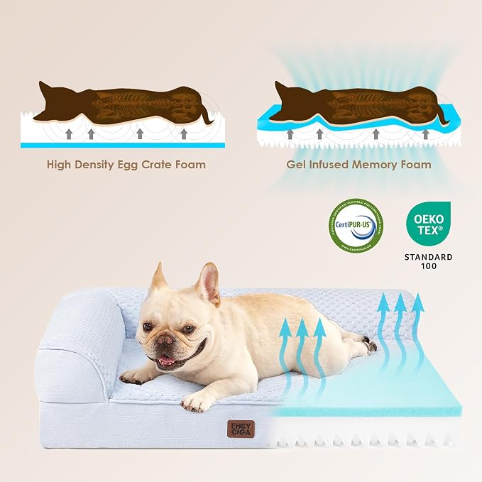 EHEYCIGA Memory Foam Dog Bed for Crate, Large Orthopedic Dog Bed, Washblue | Washable Removable Cover, Waterproof Flat Pet Sofa Couch with Nonskid Bottom, 36x27x6