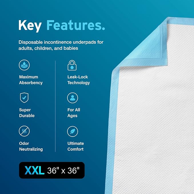 50 x AYDMED Incontinence Underpads 36" x 36" | XXXL Bed Pads Disposable Adult | Max Absorbency Chux Pads for Adults, Children & Babies | Incontinence Bed Pads & Pee Pads