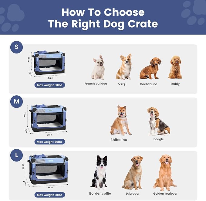 Gardner Pet Soft Collapsible Dog Crate - 36 Inch Portable Travel Dog Crate for Medium/Large Dogs Indoor & Outdoor, 3-Door Pet Crate with Durable Mesh Windows & Storage Bag, Blue