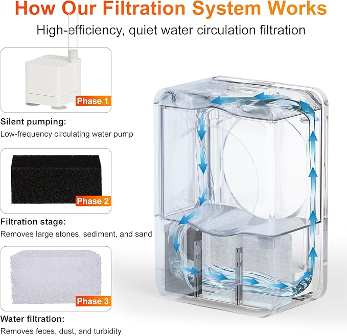 Betta Fish Tank 0.3 Gallon mini Desktop Fish Tank, Aquarium Starter Kits, Small Fish Tank for Office, Home, Bedroom, School, Store, Outdoor Garden, Lawn